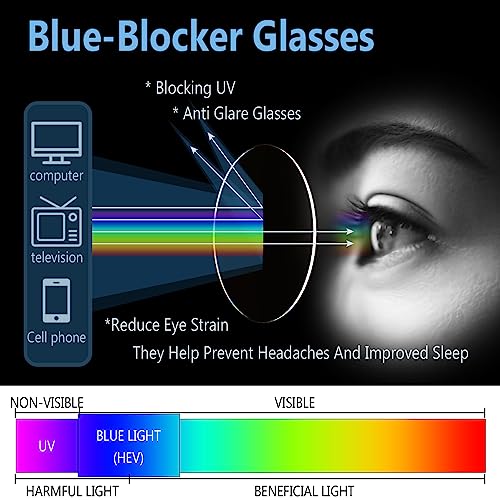 Blue Light Blocking Glasses, 2 Pack Blue Light Glasses Men, Blue Light Glasses For Women Computer Reading Gaming TV Phones Eyeglasses Clear Lens Bluelight Glasses Anti Eyestrain UV Glare Black+Clear