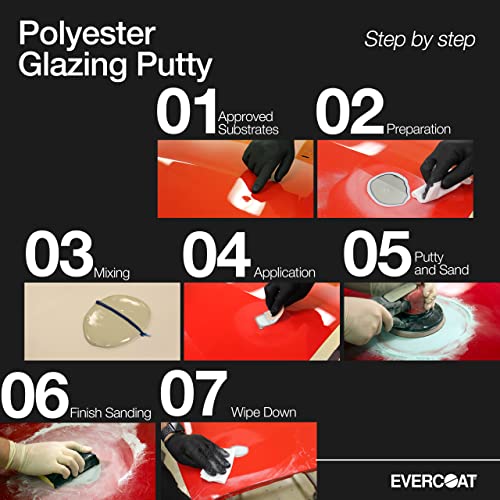 Evercoat Polyester Glazing Putty For Galvanized Steel, Aluminum, Fiberglass & More - 20 Oz #TOP2