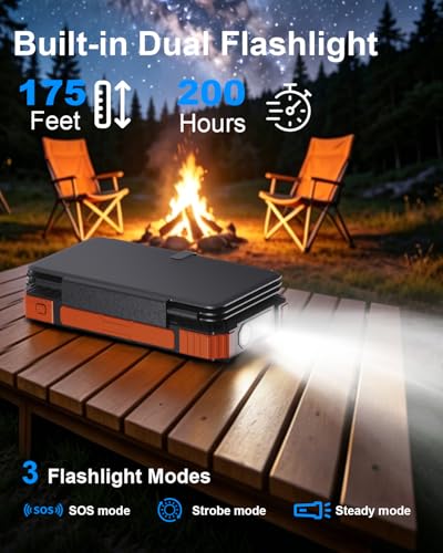 Solar Charger Power Bank 49800mAh with 4 Built-in Cables & 4 Foldable Panels - image 4