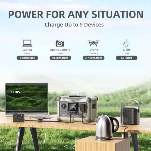Portable Power Station OASIS 300, 249Wh Solar Generator 1.5 Hours Fast Charging LiFePO4 Battery Pack with 2x300W (600W Surge) AC Outlets for Outdoor Camping, RVs and Emergency Backup - Image 4