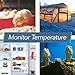 HT1 Smart Temperature Sensor and Humidity Sensor - Bluetooth Thermometer and Hygrometer with App Monitoring - Indoor/Outdoor Temperature and Humidity Monitor for RV, Basement, Fridge & More (1 Pack)