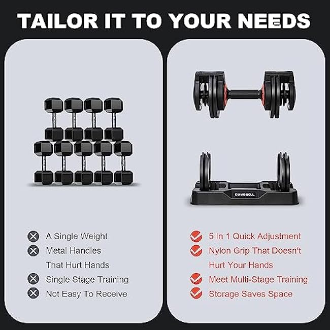 25/55 lbs (Pair) Adjustable Dumbbell Set, Dumbbell Adjustable Weight with Non-slip Quick Adjust Swivel Handle, Dumbbell Home Gym Fitness Equipment for Men and Women