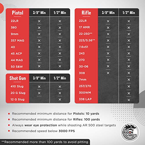 Dragon Targets Ar500 Steel Targets For Shooting 1/2 Inch Thick Laser Cut, Painted Ar500 Gong Targets For Shooting, Steel Targets Made In Usa (12 In) #TOP2