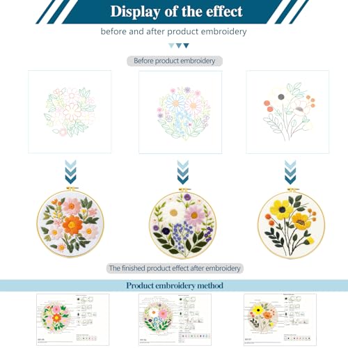 Image of Zhenqing 3-Pack Floral Embroidery Kit for Beginners with Printed Patterns - Complete Embroidery Set with Hoop, Threads, Cotton Fabric & Tools for Home Decor (C0153)