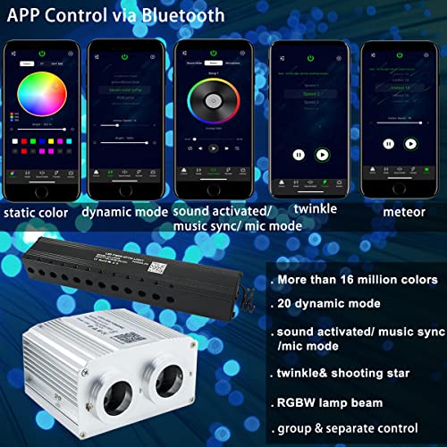 Image of AZIMOM Dual Port 16W Twinkle Bluetooth Fiber Optic Starlight Kit Mixed860pcs 13.1ft Strands +Meteor Shooting Star Sound Activated RGBW APP /Remote for Car Home Starlight Headliner Decor