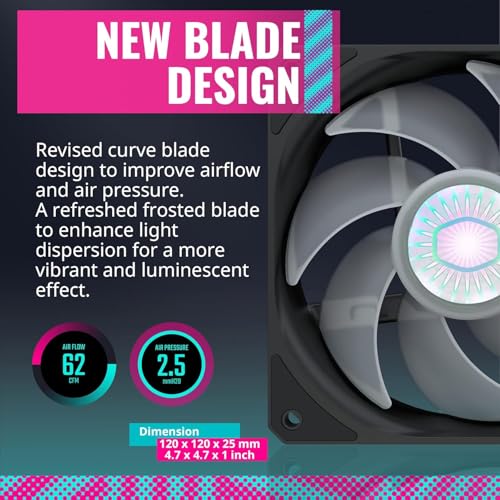 Cooler Master SickleFlow 120 V2 ARGB 3N1 Pack - Controller Incluso, Compatibile con Scheda Madre, Pale Traslucide Air Balance, 62 CFM, 2,5 mm H2O, 8-27 dB - Immagine 2