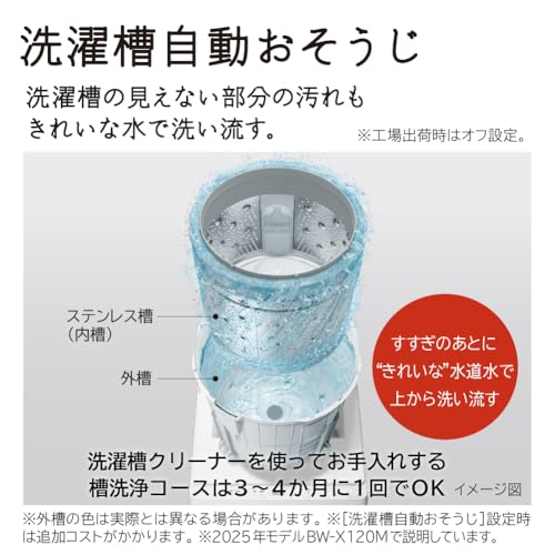 undefined 日立 全自動洗濯機 洗濯10kg ホワイト ビートウォッシュ BW-V100MR W 本体幅57cm つけおきプラス 大流量 ナイアガラ ビート洗浄 の商品画像 9