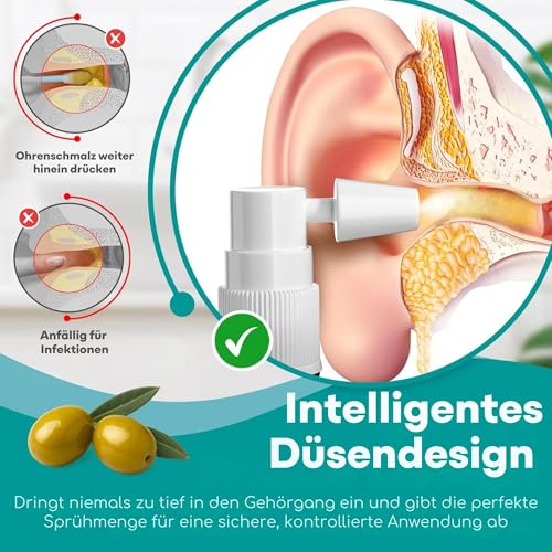 Medi Grade Olivenöl Spray Ohrenschmalz Entferner Spray bei Verstopften Ohren, 20 ml – 100% Natürliches, Weicht Verhärtetes Ohrenschmalz auf und Ablagerungen – Über 50 Effektive Ohrenreinigung Spray