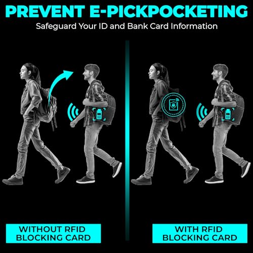 INNOVATIVE HAUS RFID Blocking Card - Slim RFID and NFC Contactless Credit and Debit Card Protector for Wallets and Purses - 4 Pack2