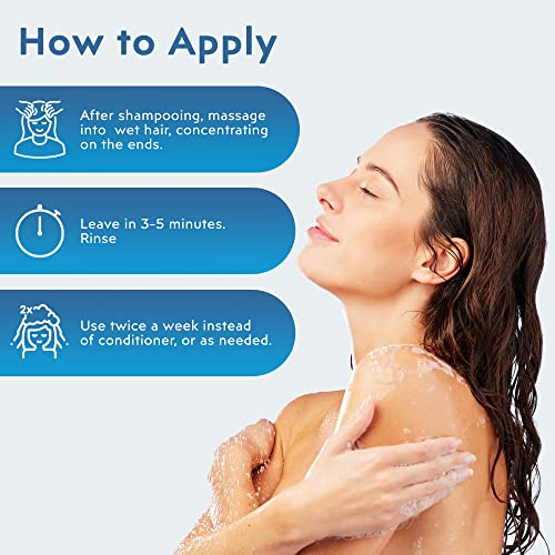 Elon Essentials Deep Conditioning Hair Mask – Hair Treatment Masks W/Shea Butter, Biotin, Argan & Coconut Oil – Hydrating Hair Mask For Dry Damaged Hair To Restore Shine & Silkiness (8 Oz) #TOP4