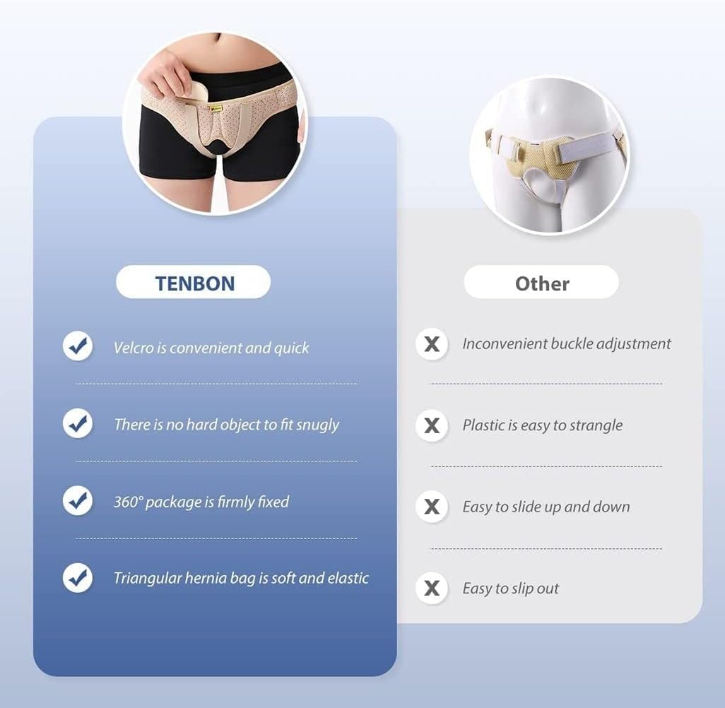 Leistenbruch Gürtel Für Männer,Einstellbarer Leistenbruch-Stützgurt,Nabelbruch Bandage, Atmungsaktiv Und Bequem Bruchband Für Leistenbruch,Bauchbandage Herren Leistenbruch