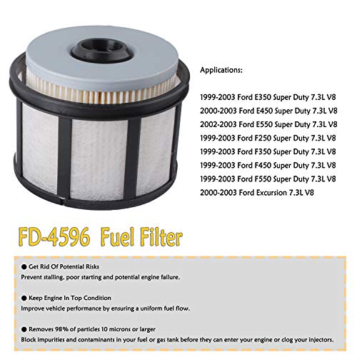 FD-4596 Diesel Fuel Filter Compatible with Ford 1999-2003 E350 F250 F350 F450, 2000-2003 E450 Excursion, 2002-2003 E550 Super Duty 7.3L Powerstroke Fuel Filter - Replaces FD4596 F81Z9N184AA(3Pack)