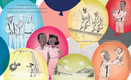 The Remember Balloons - Image 2