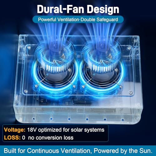 2026 Upgraded Solar Shipping Container Vent Kit, 15W Adjustable Solar Panel, Dual Fans Design, Weatherproof, Easy Installation, Efficient Ventilation for Containers, Cabins, Sheds, Garages by Mokemok - Used condition - Image 5