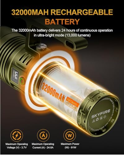 Image of SKYFIRE Rechargeable Spotlight, 13000 Lumens High Lumens Flashlight, 32000mAh 24H Runtime LED Searchlight, IP67 Waterproof Handheld Spotlight for Hunting Boating Camping, 10 Modes with LCD Display