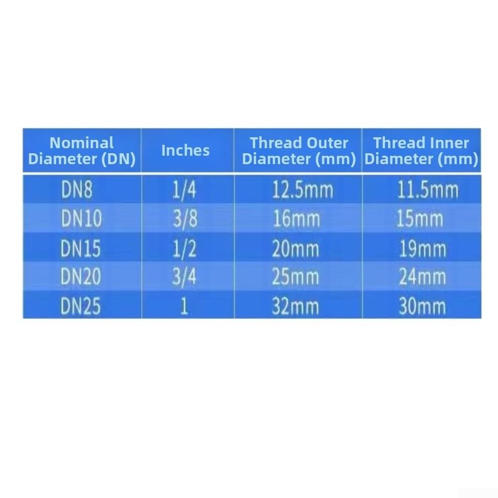 Industrielles Schauglas Wasserdurchflussanzeiger 304 Edelstahl, für hydraulische pneumatische Systemüberwachung (DN8)