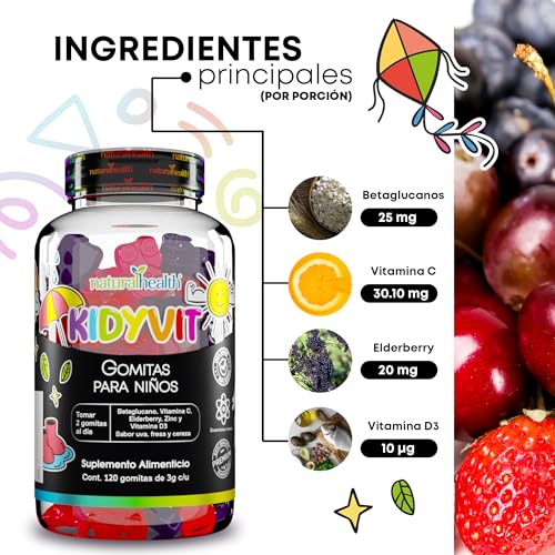 Vitamínicos, Imagen adicional