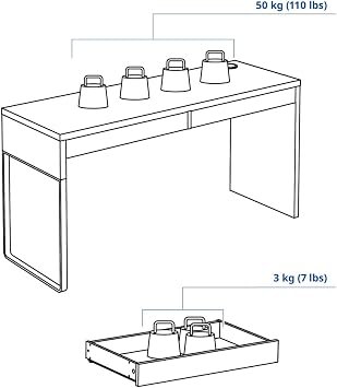 Ikea Wood Micke Long Table Top Workstation Computer Desk (White)