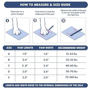 Sparkpawswaterresistantdogbootsformediumlargedogsantislipdogshoebootiespawprotectorforrainsnowhikingreflectivestraps4pcsgreena Urban Country Home Decor Spark paws water resistant dog boots for medium large dogs anti slip dog shoe booties paw protector for rain snow hiking reflective straps 4pcs green a urban country home decor