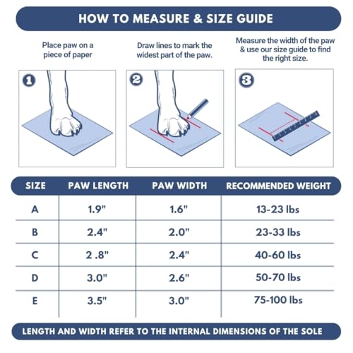 Sparkpawswaterresistantdogbootsformediumlargedogsantislipdogshoebootiespawprotectorforrainsnowhikingreflectivestraps4pcsgreena Urban Country Home Decor Spark paws water resistant dog boots for medium large dogs anti slip dog shoe booties paw protector for rain snow hiking reflective straps 4pcs green a urban country home decor