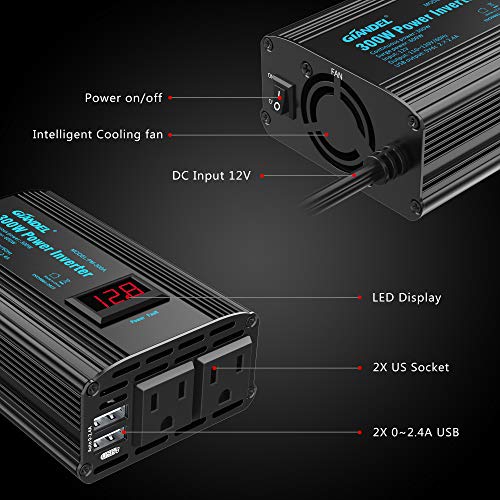 300W Power Inverter DC 12V to AC 120V Car Power Converter Adapter with 2x2.4A USB Ports and LED Display Dual AC Outlets【3YRS Warranty】