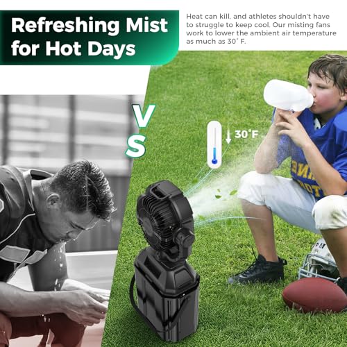 Chtoocy Misting Fans Protable Upgrade 3 LED Light Outdoor Camping Fans for Patio 6L Bucket Humidifier Spray 20000mAh Last-long Battery Powered Cooling w Infinite Speed Fan Design & 4 Misters - Black - Thumbnail 5