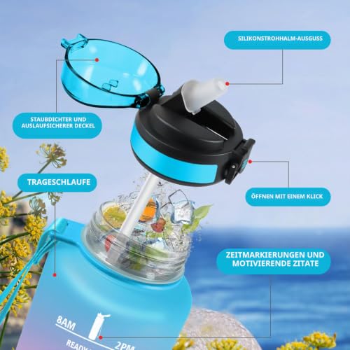 Wasserflasche 1.5L, Sport Trinkflasche mit Strohhalm, Auslaufsicher, Motivierende Wasserflasche mit Zeitmarkierung, Kohlensäure Geeignet… – Ansicht 2