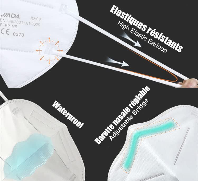 CRAZYCHIC - 100x FFP2 NR Mask White - CE Certified CE-EN149 Respiratory Mask - High Filtration 5 Layers Mouth Mask - Protective Mask Dust Mask Breathing Mask - Individually Packed - Box