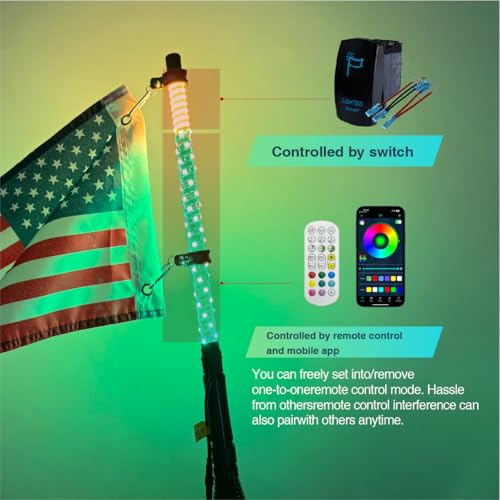 2 Pack 3ft LED Whip Lights with Warning Light, Spring Base, APP & Wireless Remote, Whip Lights for ATV UTV, Spiral RGB Chasing Lighted Whips with Rocker Switch for RZR Can-Am SXS Polaris Offroad Truck
