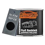 Important: La peinture doit être recouverte de vernis clair. Idéal pour peindre toutes les parties de la carrosserie.