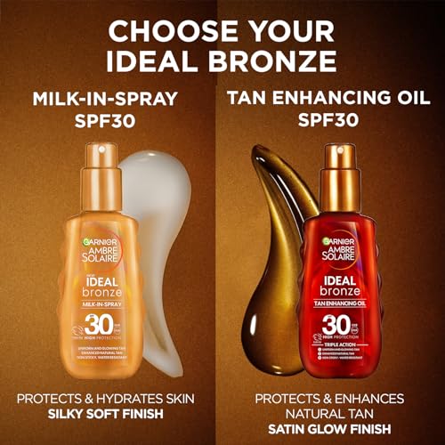 Garnier Ambre Solaire Ideal Bronze Protective Oil Sun Cream Spray SPF30, High Sun Protection Factor 30, Shea Butter, Water Resistant & Non Greasy Sunscreen, UVA & UVB Protection, 150ml - Image 7