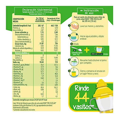 Recopilación de Nido del mes. 2 Nido marca KITMOUS (2)