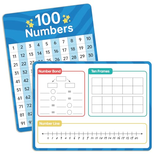 Dry Erase Number Line Whiteboard, 9