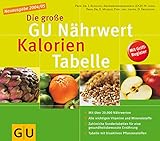 Gräfe und Unzer