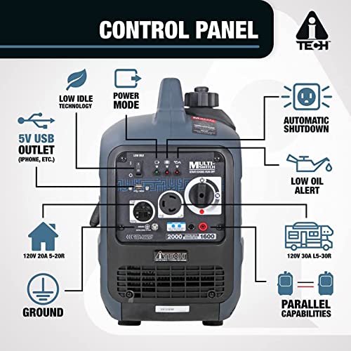 AT20-120001 2000 Watt Portable Inverter Generator Gas Powered Lightweight and Small with Super Quiet Operation for Home or Travel, RV Ready - Image 4