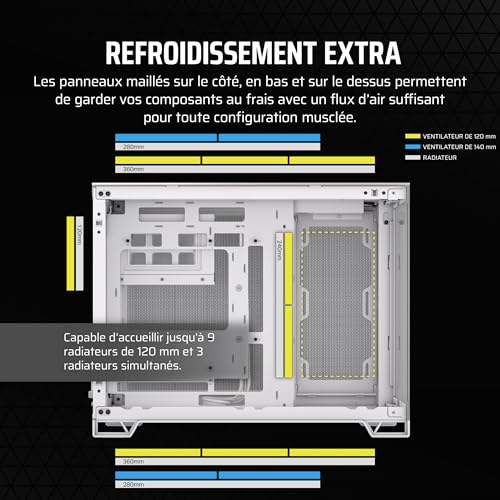 CORSAIR 2500X Boîtier Petit Tour mATX à Double Chambre – Verre Trempé Panoramique - Connexion Inversée Compatible avec la Carte Mère – Pas de Ventilateurs Inclus – Blanc/Gris Satiné Aluminium