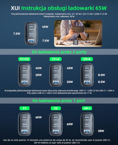 XUI Ładowarka USB C 65 W, 3-portowa, zasilacz USB-C, PPS 60 W szybka