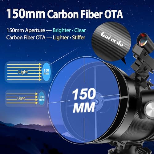Image of Telescope, 150EQ Telescope for Adults Astronomy, Professional Newtonian Reflector Telescopes with Portable Carry Case, Manual German Equatorial Mount, Phone Adapter