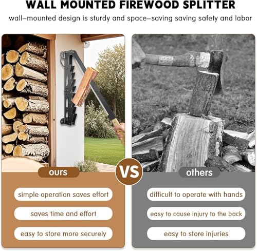 image for Vdsfand 3-in-1 Wall Mounted Kindling Splitter for Wood Portable Metal 