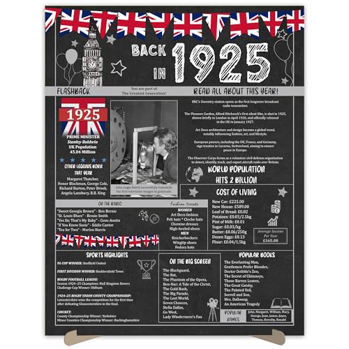 101st Birthday Party Gifts - 101 Years Old Anniversary Poster for Men or Women. Back In 1925 Party Supplies. Birthday or Wedding Gift Ideas for Home Wall Decorations. Born 101 Years ago Size A29