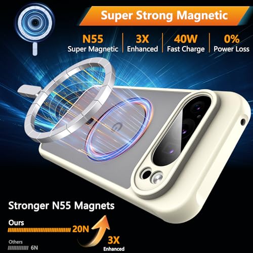 Coque Google Pixel 9 Pro XL mate translucide protection haut de gamme - 5