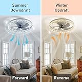 Zoom IMG-2 finktonglan moderna led ventilatori da Zoom IMG-2 finktonglan moderna led ventilatori da