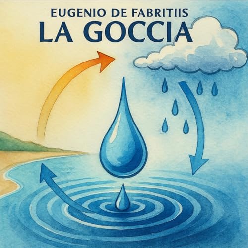  La goccia