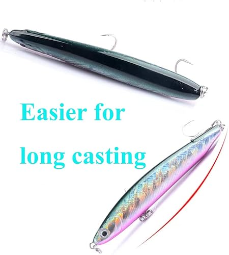Miniatura 3 de Señuelos de lápiz de hundimiento lento, como tapones duros de Jerkbaits Crankbaits para salmón bajo, etc. Agua dulce y salada, 39