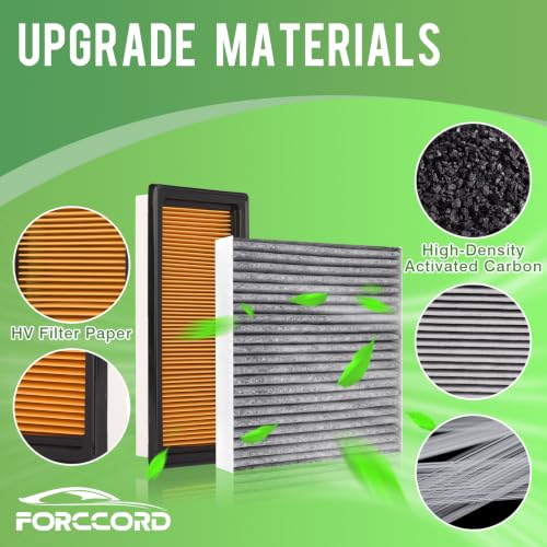 Image of Cabin & Engine Air Filter Combo for Nissan Versa & Versa Note 2014-2019 | Nissan Micra 2015-2019, Replace#CF12237,165461HK0A,Air Filter Kit Replacement Car Accessories