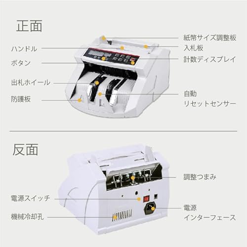 Fovny 新型多通貨マネーカウンター の商品画像 8