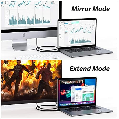 ICZI Mini DP to VGA Cable, Mini DisplayPort (Thunderbolt) to VGA Adapter 3m, Gold Plated Converter, Compatible with MacBook, Surface Pro & Surface 3, Chromebook Pixeletc