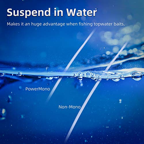 Runcl Powermono Fishing Line, Monofilament Fishing Line - Ultimate Strength, Shock Absorber, Suspend In Water, Knot Friendly - Mono Fishing Line (Clear, 4Lb(1.8Kgs), 300Yds) #TOP3