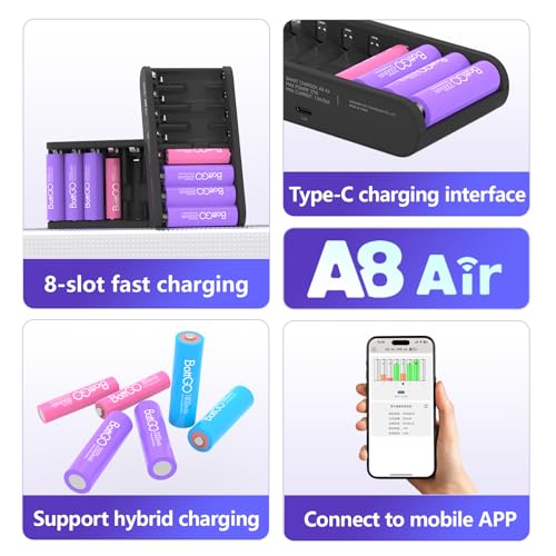 ISDT Battery Charger AA AAA Rechargeable Batteries 8-Bay Portable Smart Charger Fast Charging USB Input Port for 1.2V NiMH NiCd 1.5V Li-lon LiFePO4 Batteries with Bluetooth APP Connection (Black) by ISDT - Used condition - Image 3